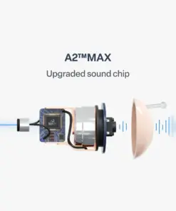 GluCent® Atom X Smart Hearing Aids — Hear Clearly, Feel Confident Again