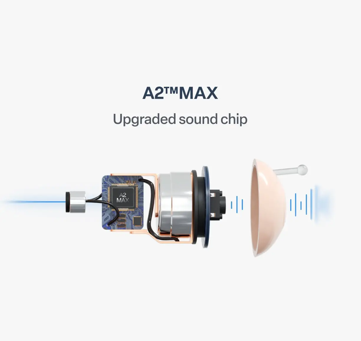 GluCent® Atom X Smart Hearing Aids — Hear Clearly, Feel Confident Again