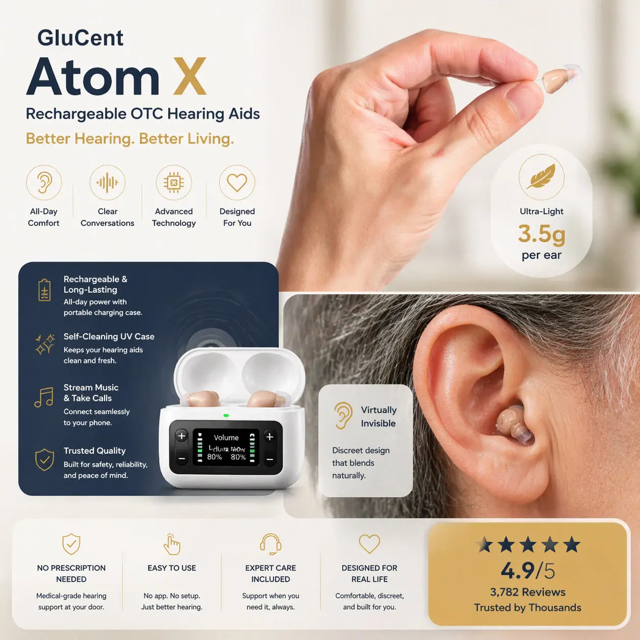 GluCent® Atom X Smart Hearing Aids — Hear Clearly, Feel Confident Again