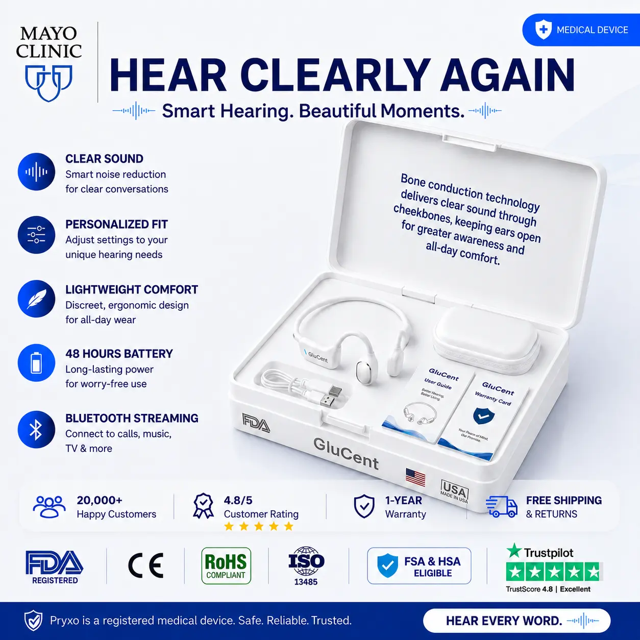 GluCent® Smart Bone Conduction Hearing System Recommended by Hearing Specialists