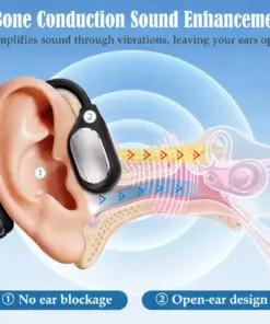 GluCent® Smart Bone Conduction Hearing System Recommended by Hearing Specialists