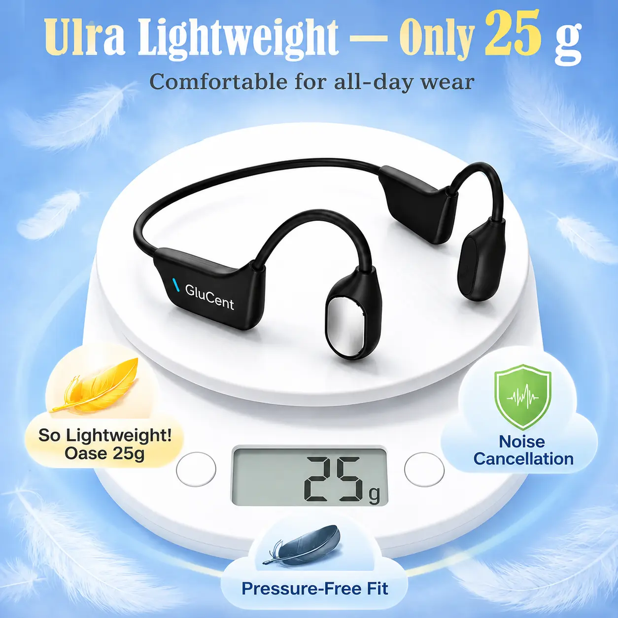 GluCent® Smart Bone Conduction Hearing System Recommended by Hearing Specialists