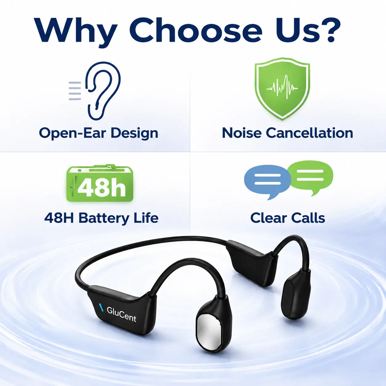 GluCent® Smart Bone Conduction Hearing System Recommended by Hearing Specialists