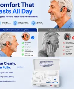 GluCent® Smart Bone Conduction Hearing System Recommended by Hearing Specialists