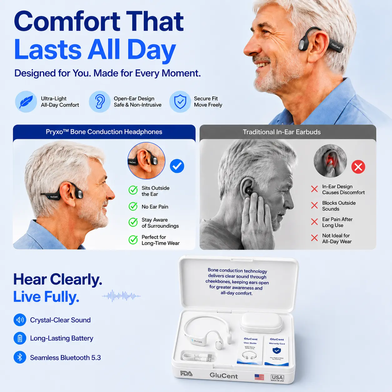 GluCent® Smart Bone Conduction Hearing System Recommended by Hearing Specialists